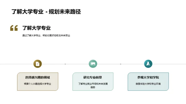 高二生涯规划之路