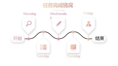 极简春天春季旅游动态PPT模板