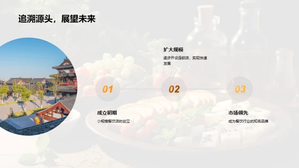 决胜未来