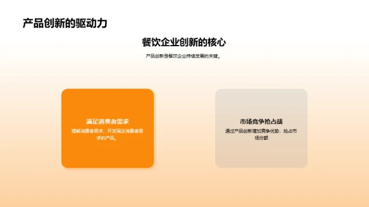 餐饮行业的创新之路