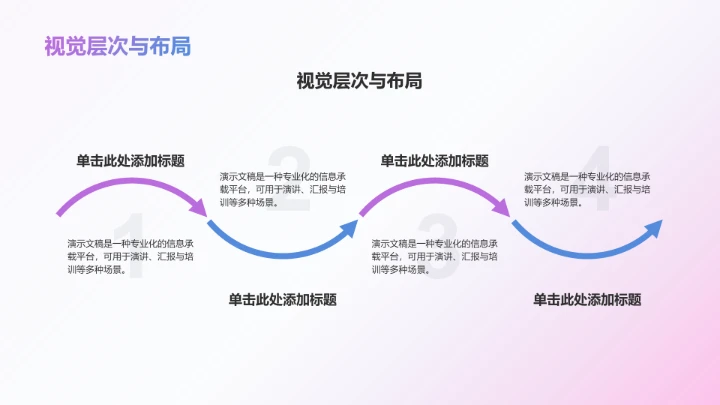 粉色渐变风企业品牌战略发布报告