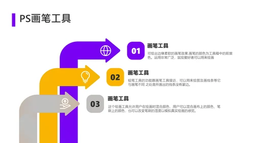 黄色3D风UI设计培训教学课程