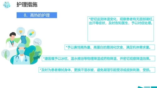 医院病房护理查房PPT课件