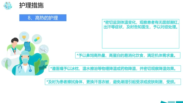 医院病房护理查房PPT课件