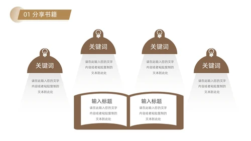 褐色简约风教师读书分享会PPT模板