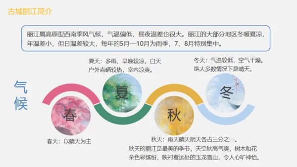 漫步丽江邂逅美好，丽江文旅通用PPT模板