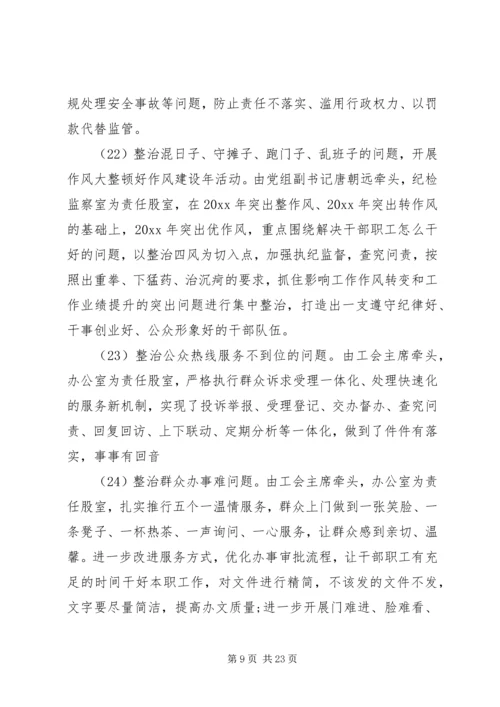 反四风问题整改回头看自查报告范文.docx