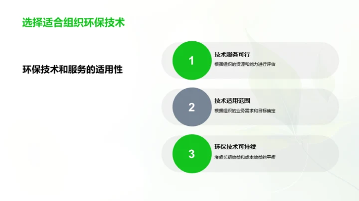 绿色视角：环保技术之道