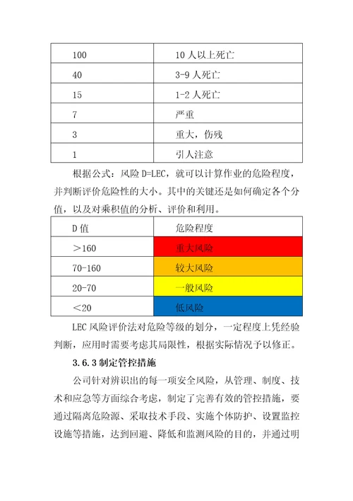 曲阳金隅水泥非煤矿山双控体系建设总结