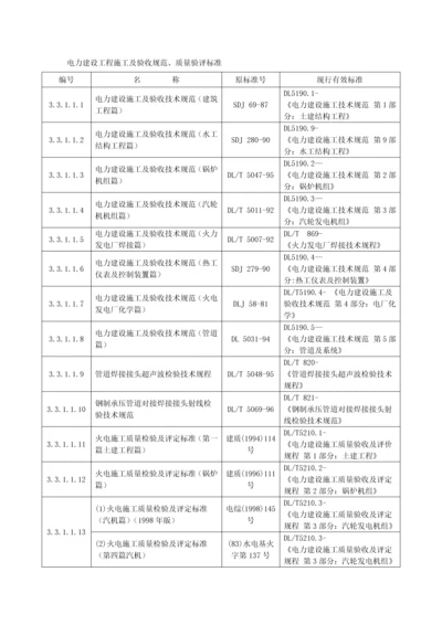 电力建设综合重点工程综合标准施工及验收综合规范.docx