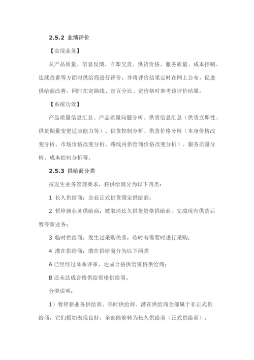 集团采购综合管理系统解决专业方案.docx