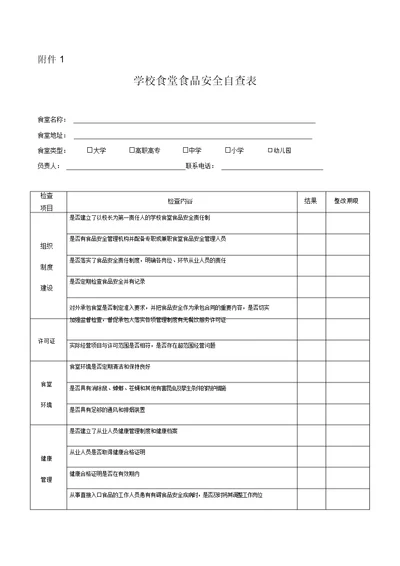 学校食堂自查表