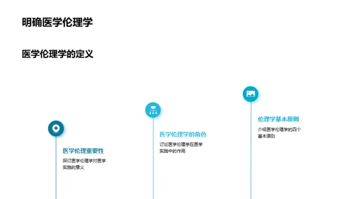 深化医学伦理理解