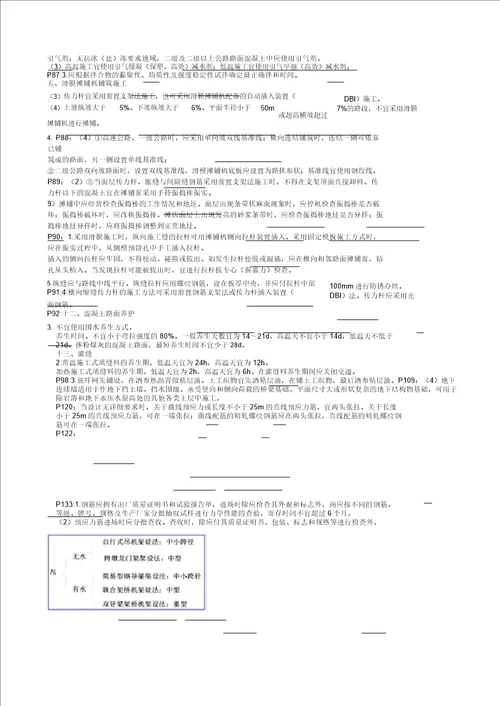 二建公路考前必背知识点