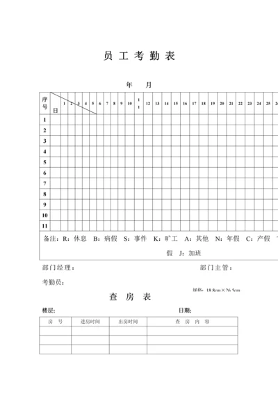 星级连锁酒店客务部客房综合表格.docx