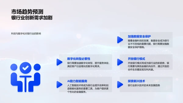 年度财务汇报PPT模板