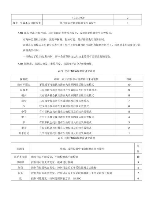 FMEA潜在失效模式及后果分析含表单及评价统一标准最新制定.docx