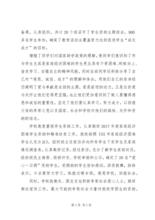 资助育人活动总结.docx