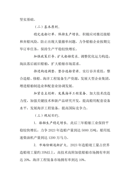 船舶工业调整和振兴规划.docx