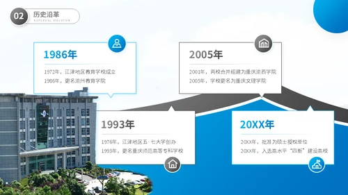 重庆文理学院大学高校通用PPT模板