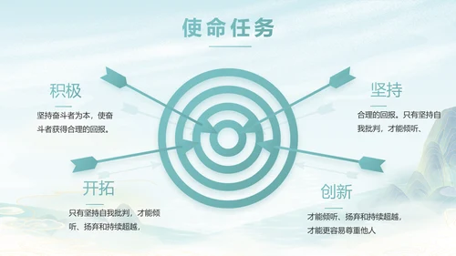 蓝色中国风春天春旅游电子相册PPT