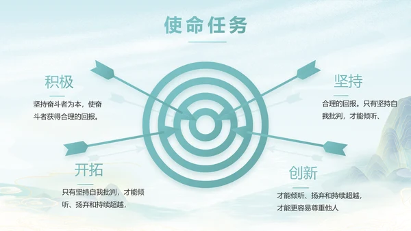 蓝色中国风春天春旅游电子相册PPT