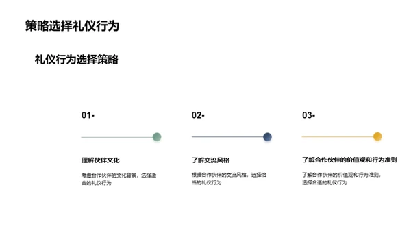 化学业务与礼仪策略