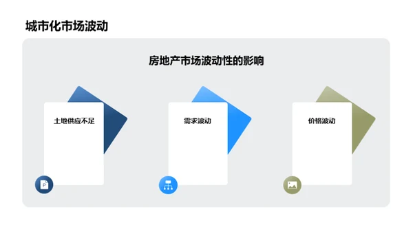 简约风地产家居教学课件PPT模板