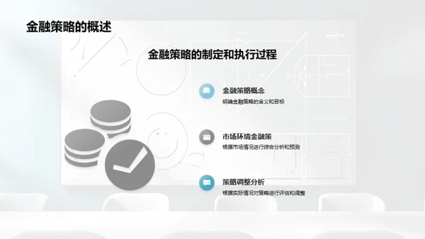 金融策略全解析