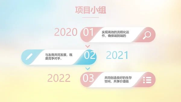 小学春天誓词教学工作总结汇报PPT