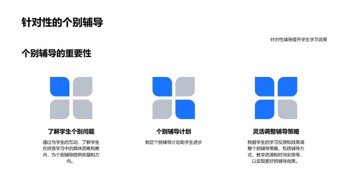 拼音教学新策略PPT模板