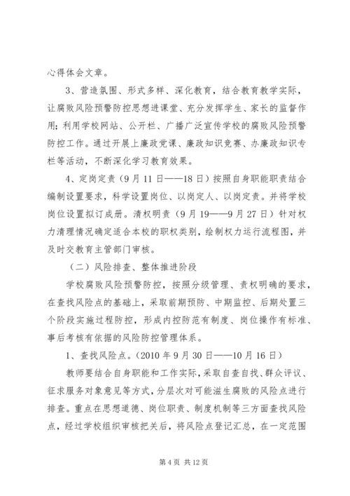 腐败风险预警防控工作实施方案 (5).docx