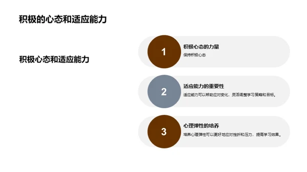 商务风教育培训教学课件PPT模板