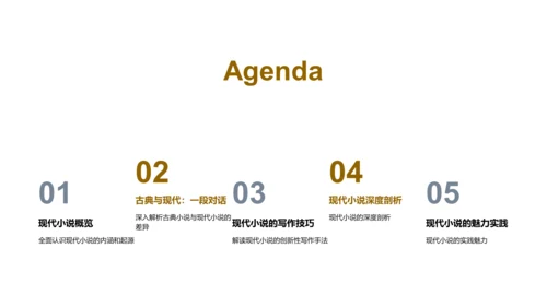 现代小说解读讲座