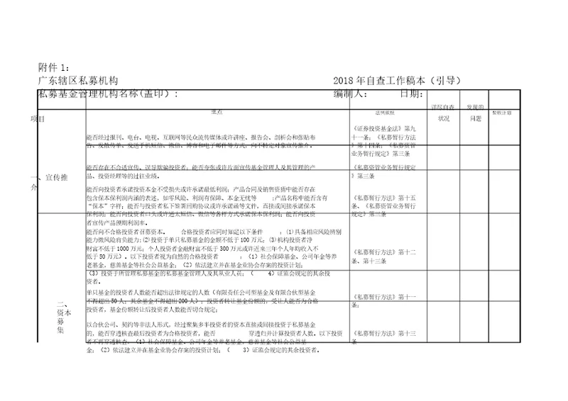 私募机构自查工作底稿