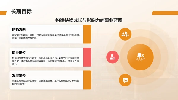 橙色摄影风个人职业生涯规划PPT模板