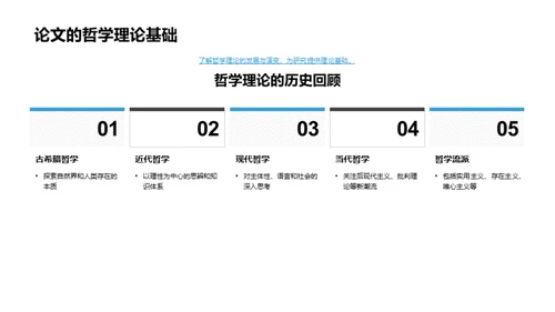 哲学探索与应用