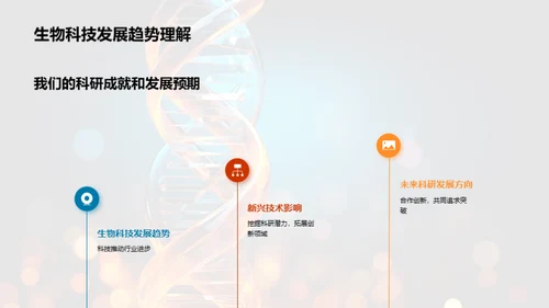 生物科技研究展望