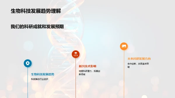 生物科技研究展望