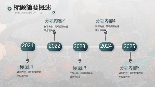 敦煌飞天国潮风工作总结动态PPT
