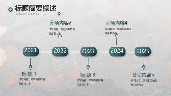 敦煌飞天国潮风工作总结动态PPT