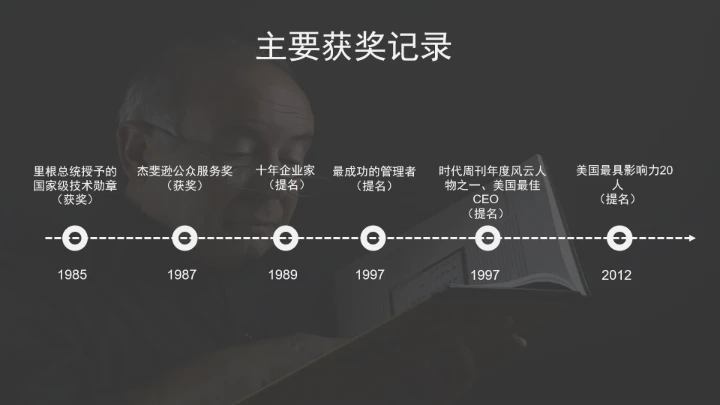 灰色简约风乔布斯人物介绍传记