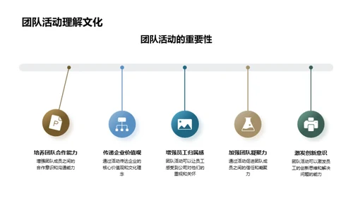 领航企业文化