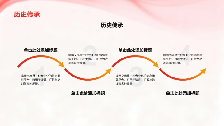 爱国主义团课PPT模板