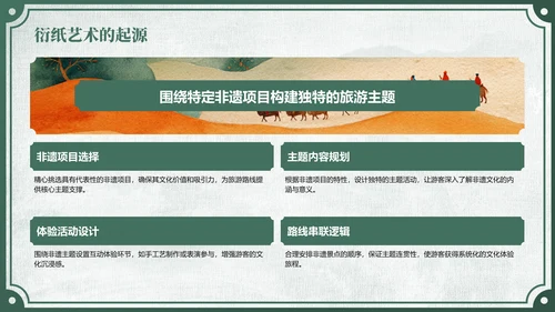 绿色中国风非遗旅游路线策划PPT模板