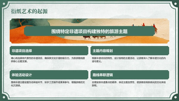 绿色中国风非遗旅游路线策划PPT模板