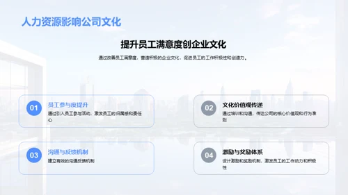 人资部门年度解析
