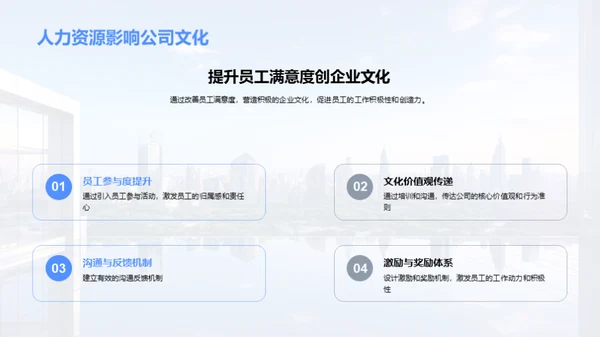 人资部门年度解析