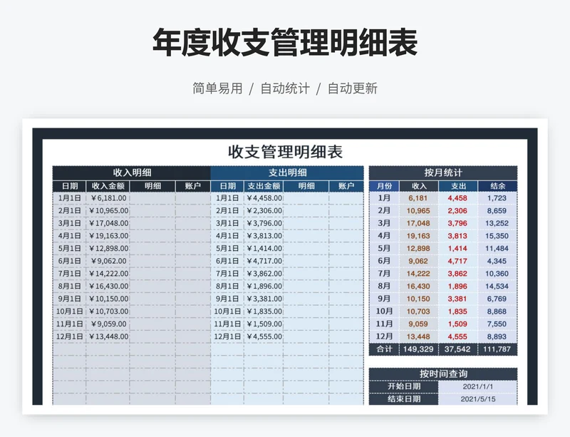 年度收支管理明细表