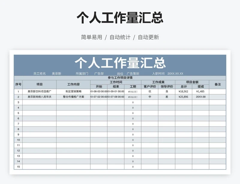 个人工作量汇总